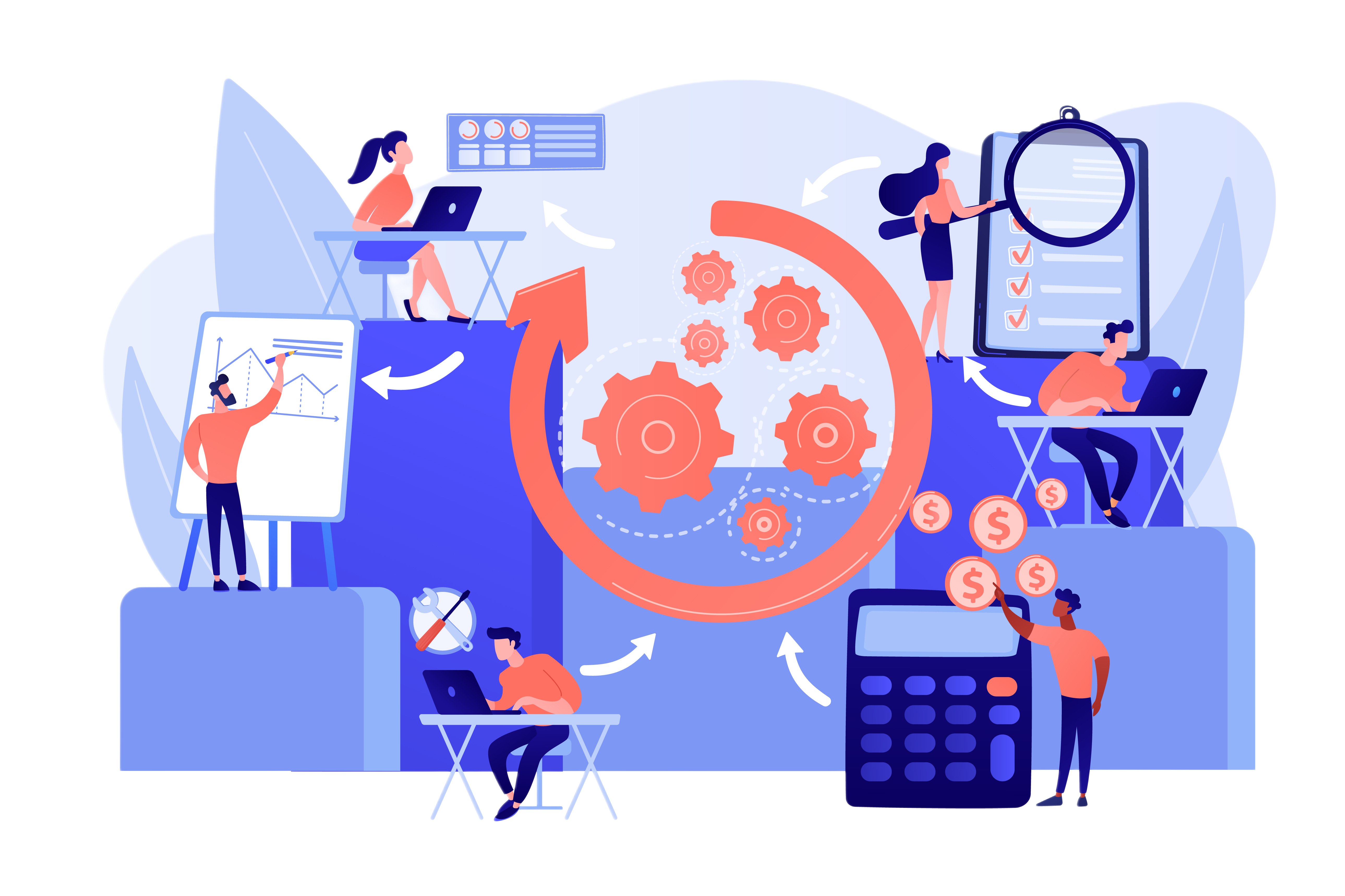 Méthodologie Agile